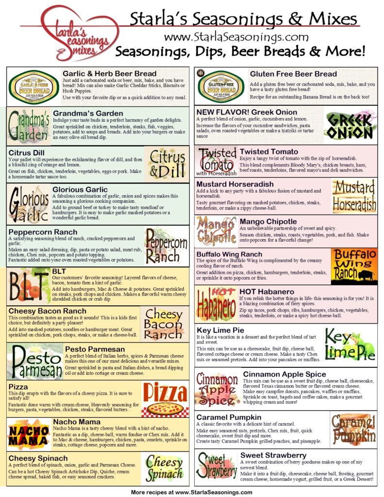 Dip fundraiser description with Gluten Free Garlic Herb Beer Bread Small Business in Wisconsin